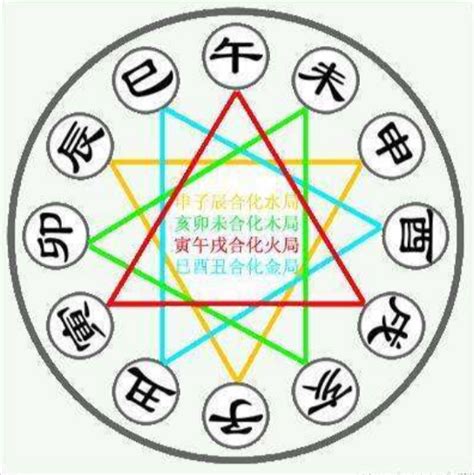 什么样的女人姓名可以让婚姻生活幸福,第3张 什么样的女人姓名可以让婚姻生活幸福,第3张